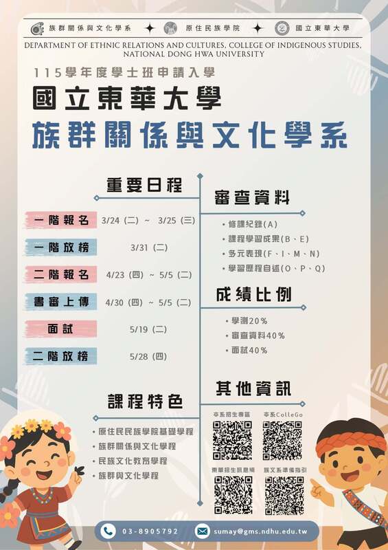 【申請入學】115學年度學士班申請入學懶人包圖片